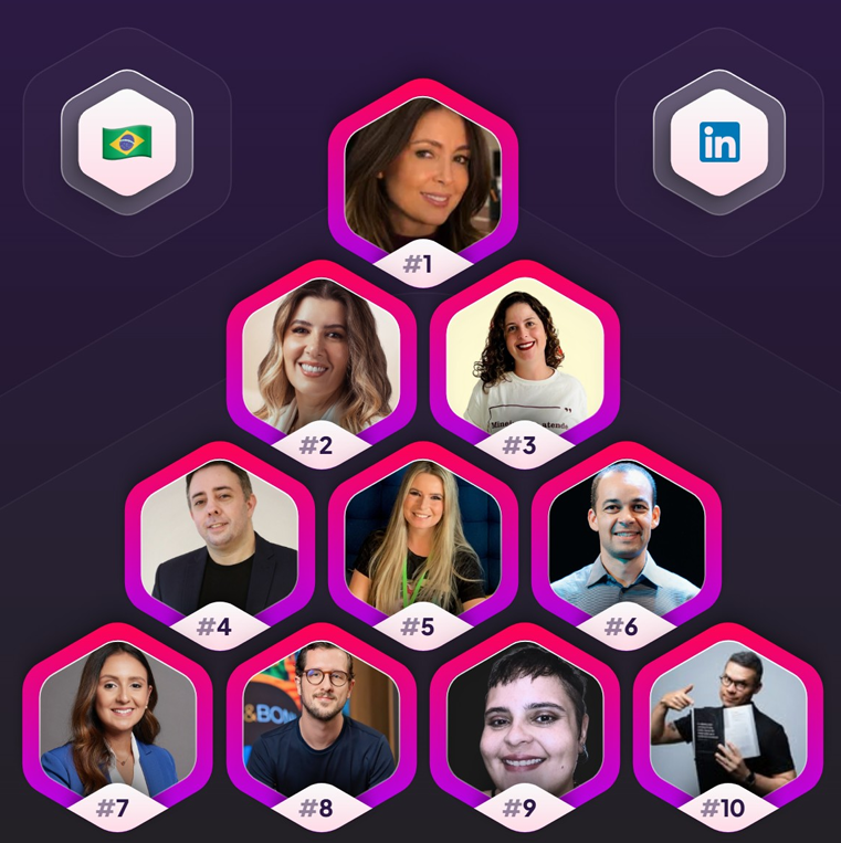 Ranking Favikon, Top 2 Brasil